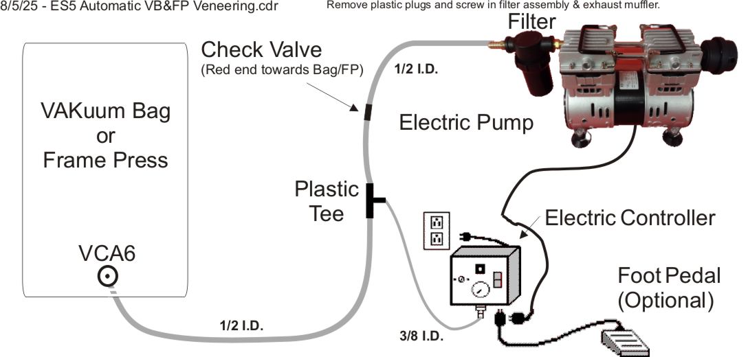 5 CFM electric pump with automatic controller set up diagram